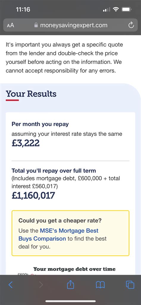 Matched betting and remortgaging — MoneySavingExpert Forum.